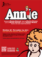 2011 Annie poster